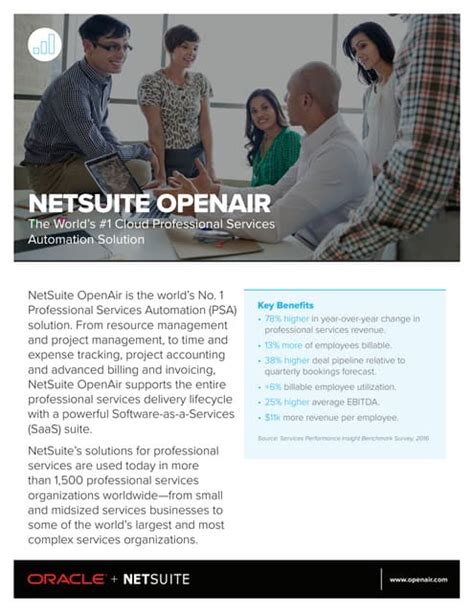 financialforce psa vs netsuite openair|THE ULTIMATE GUIDE TO PROFESSIONAL SERVICES AUTOMATION (P.
